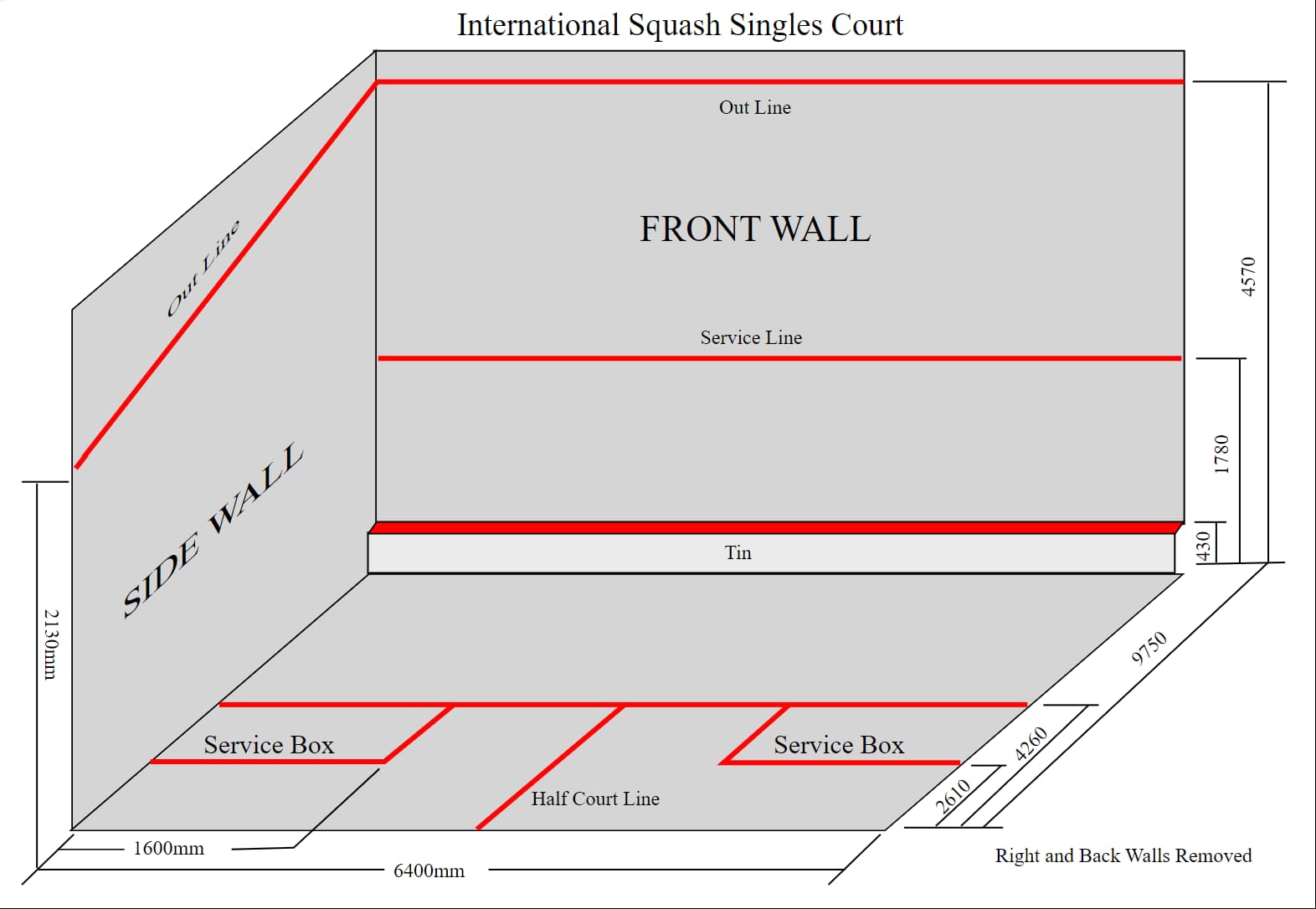 squash court dimensions